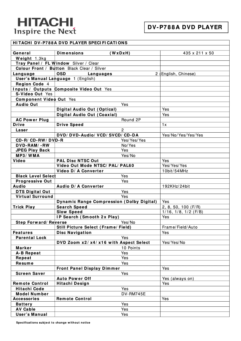 Image de la première page du manuel de l'appareil DV-P788A