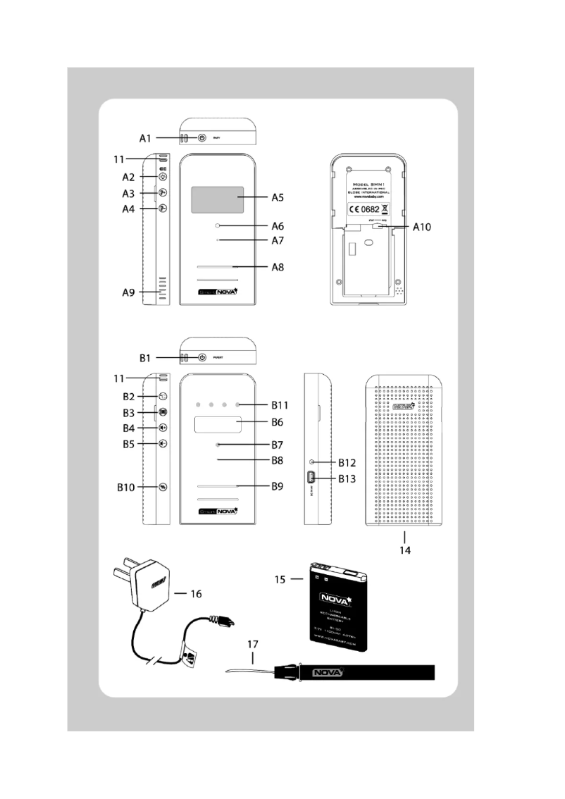 Página 1 del manual Manual de usuario Nova SmartNOVA - SMN1