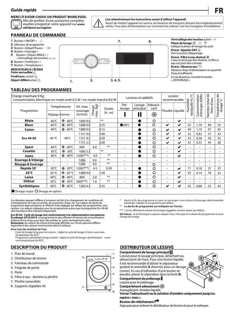 Page 1 de la notice Manuel utilisateur Whirlpool FFSNA 9258 W FR