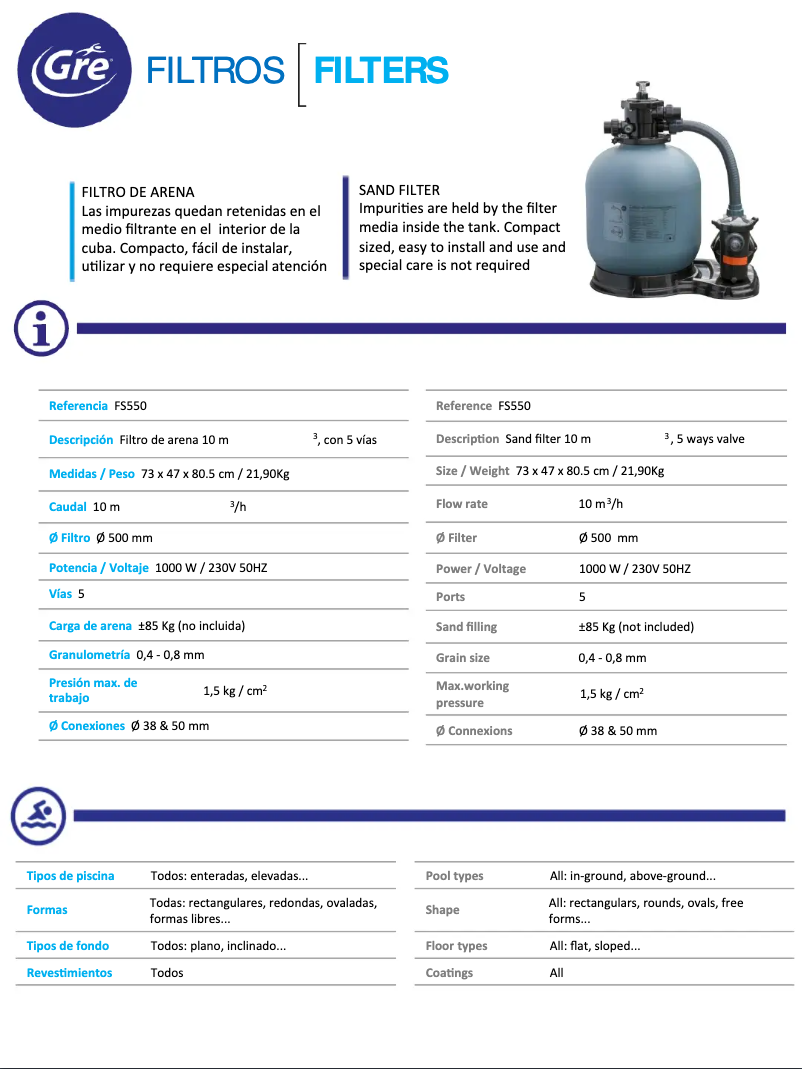 Image de la première page du manuel de l'appareil FS550