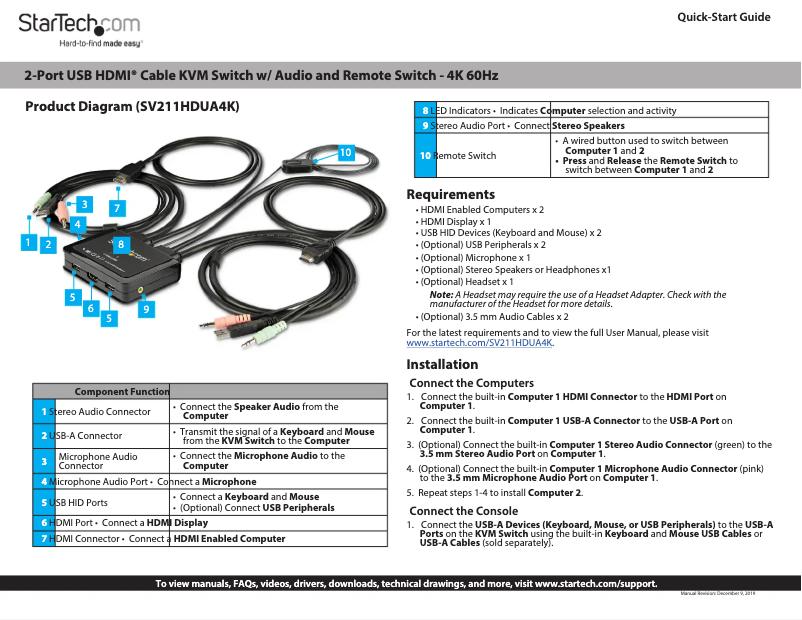 Image de la première page du manuel de l'appareil SV211HDUA4K