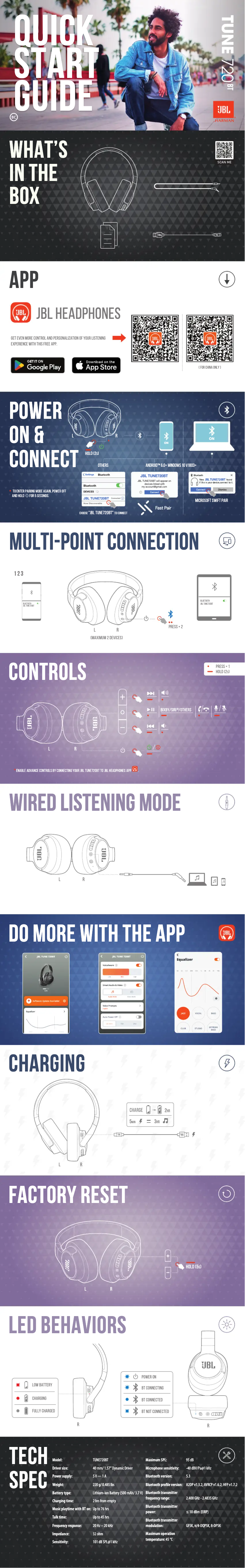 Page n°1 - Manuel utilisateur JBL Tune 720BT