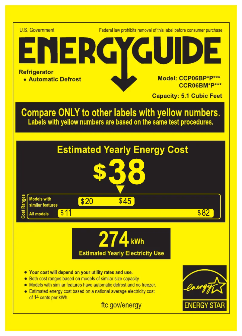 Page n°1 - Label énergétique GE CCP06BP3PD1