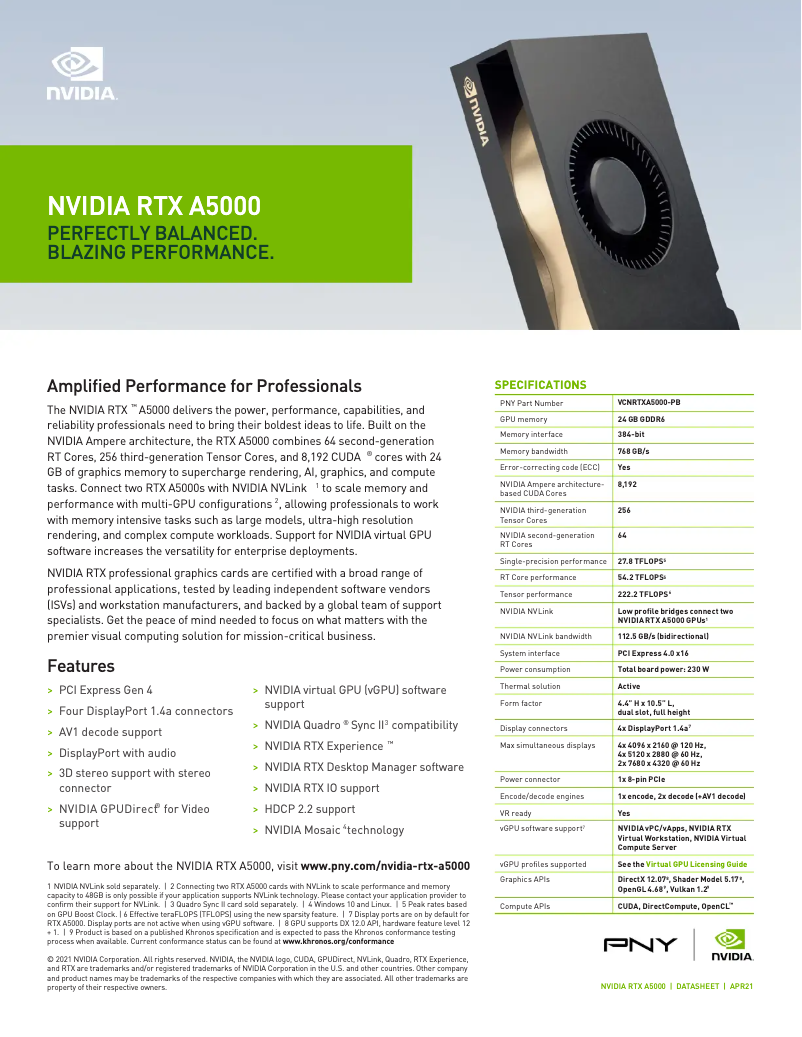 Imagen de la primera página del manual del dispositivo NVIDIA RTX A5000