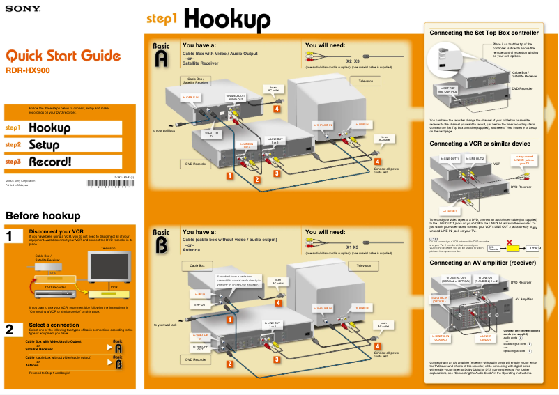 Page 1 de la notice Guide d'installation Sony RDR-HX900