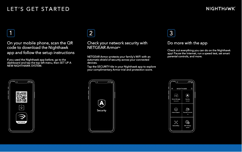 Page n°1 - Guide d'installation Netgear Nighthawk RS300
