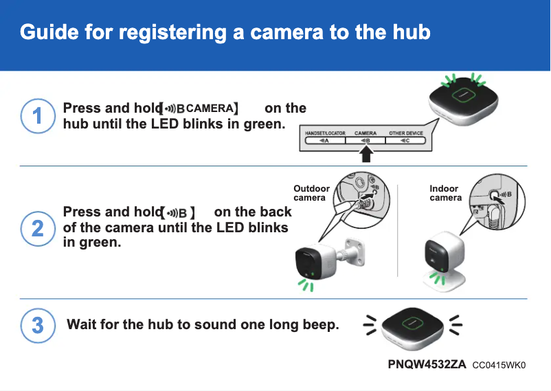 Página 1 del manual Guía de inicio rápido Panasonic KX-HNC200