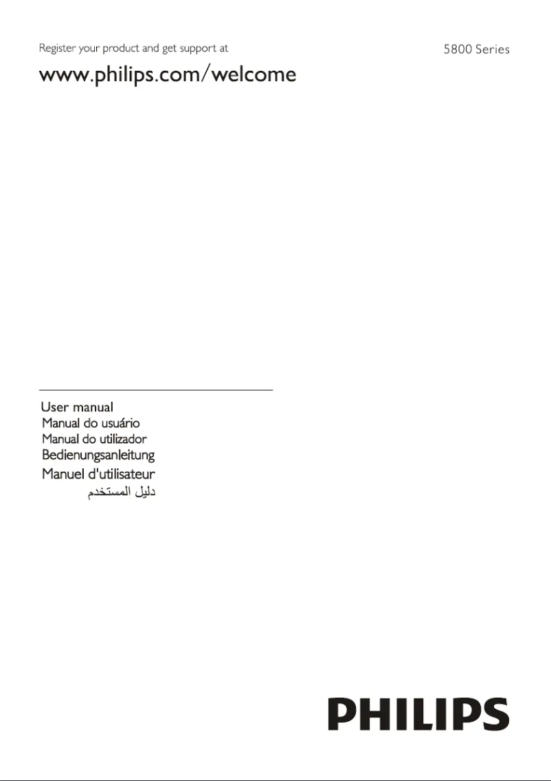 Page 1 de la notice Manuel utilisateur Philips 43PFT5853