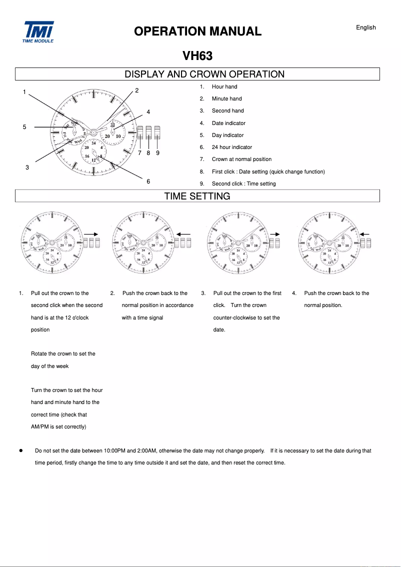 Página 1 del manual Manual de usuario TMI VH63