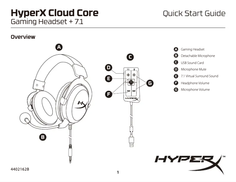Página 1 del manual Guía de inicio rápido HyperX Cloud Core