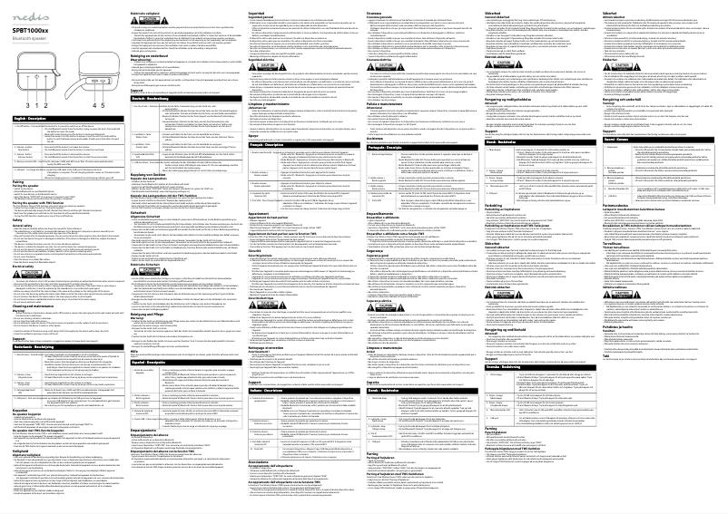 Page 1 de la notice Manuel utilisateur Nedis SPBT1000BK2