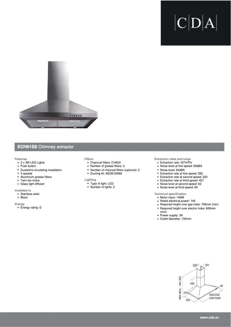 First page image of the manual for ECH61SS
