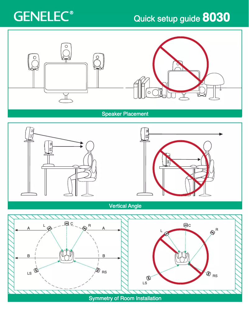 Page n°1 - Manuel utilisateur Genelec 8030