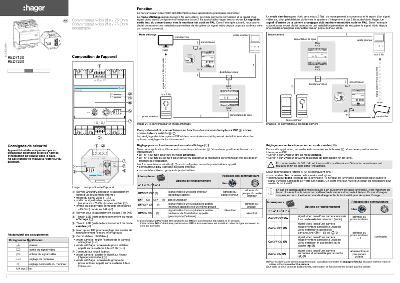 Page n°1 - Instructions / montage Hager RED722X