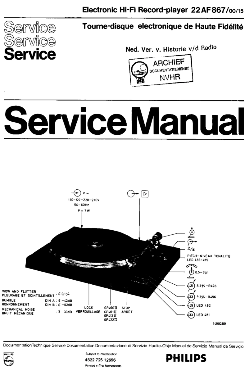 Image de la première page du manuel de l'appareil 22AF867