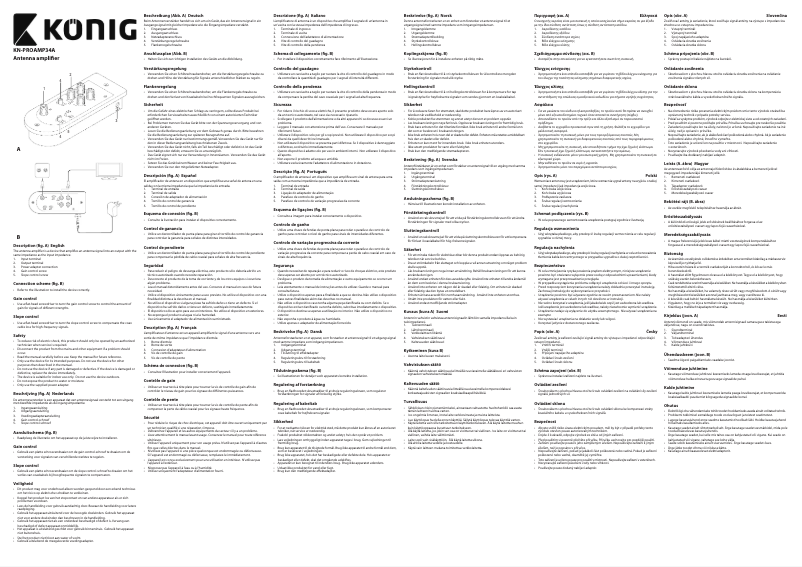 Page n°1 - Manuel utilisateur Konig KN-PROAMP34A