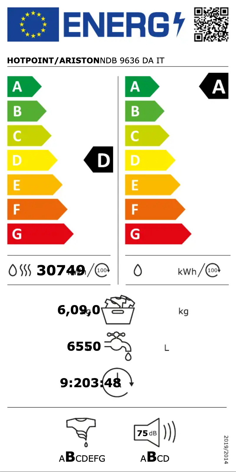 Page 1 de la notice Manuel utilisateur Hotpoint NDB 9636 DA IT