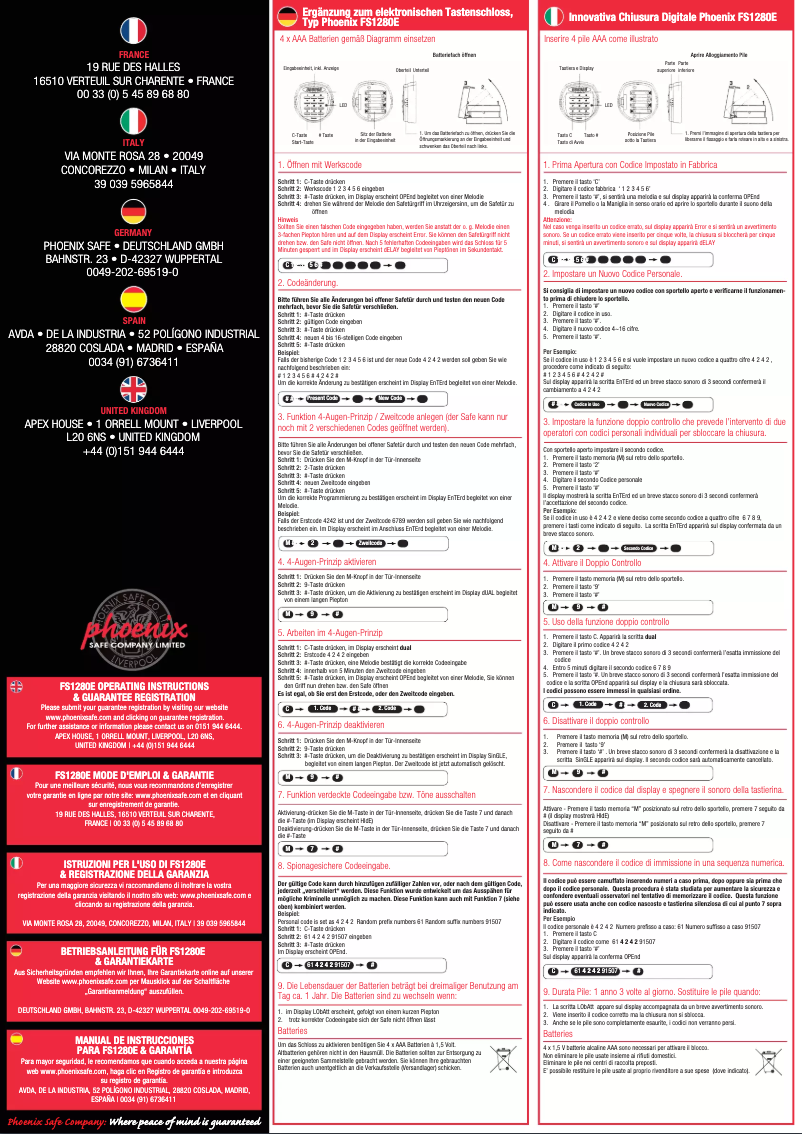 Page 1 de la notice Manuel utilisateur Phoenix FS1281E