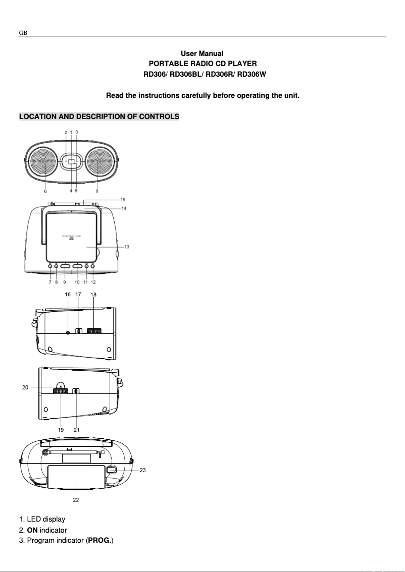 Página 1 del manual Manual de usuario Muse RD306