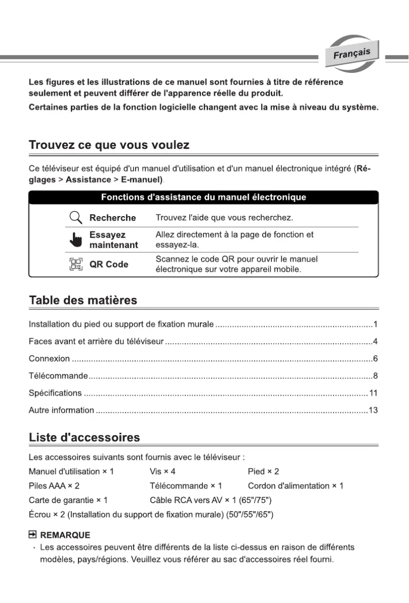 Page 1 de la notice Manuel utilisateur Hisense 50E61NT