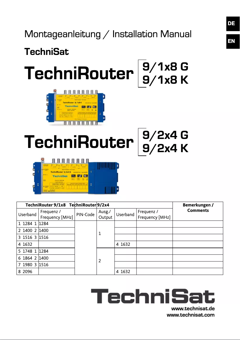 Image de la première page du manuel de l'appareil TechniRouter 9/2x4 K