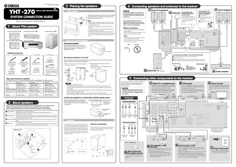 Page 1 de la notice Manuel utilisateur Yamaha YHT-270