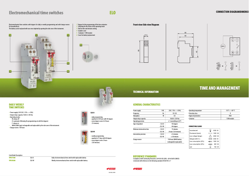 Image de la première page du manuel de l'appareil ELO-D
