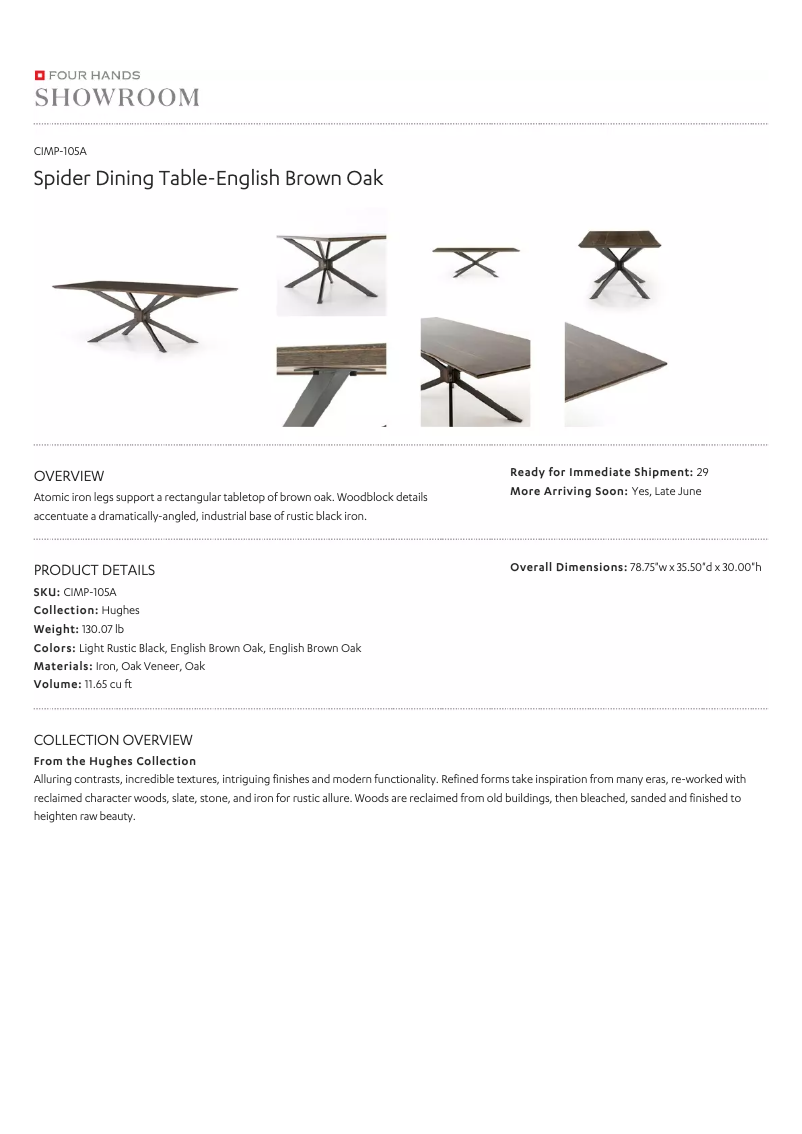 Imagen de la primera página del manual del dispositivo CIMP-105A