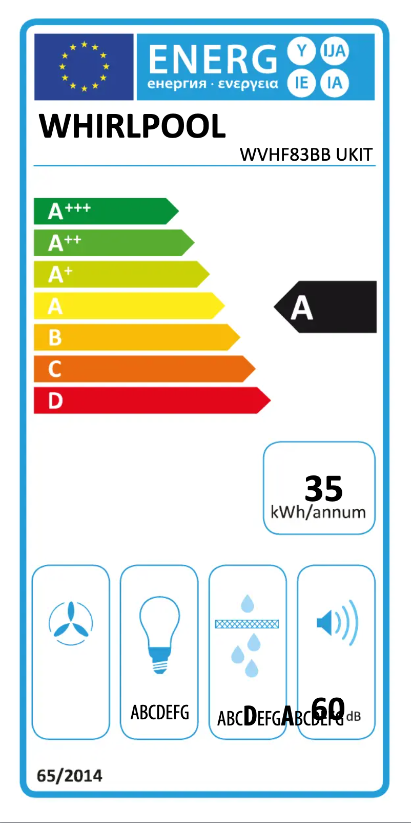 Page 1 de la notice Manuel utilisateur Whirlpool WVHF83BB UKIT