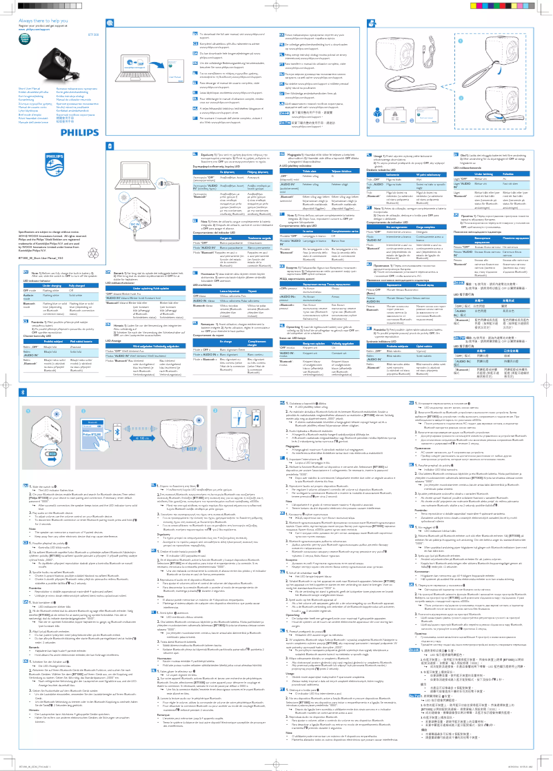 Page n°1 - Guide de démarrage rapide Philips BT1300L