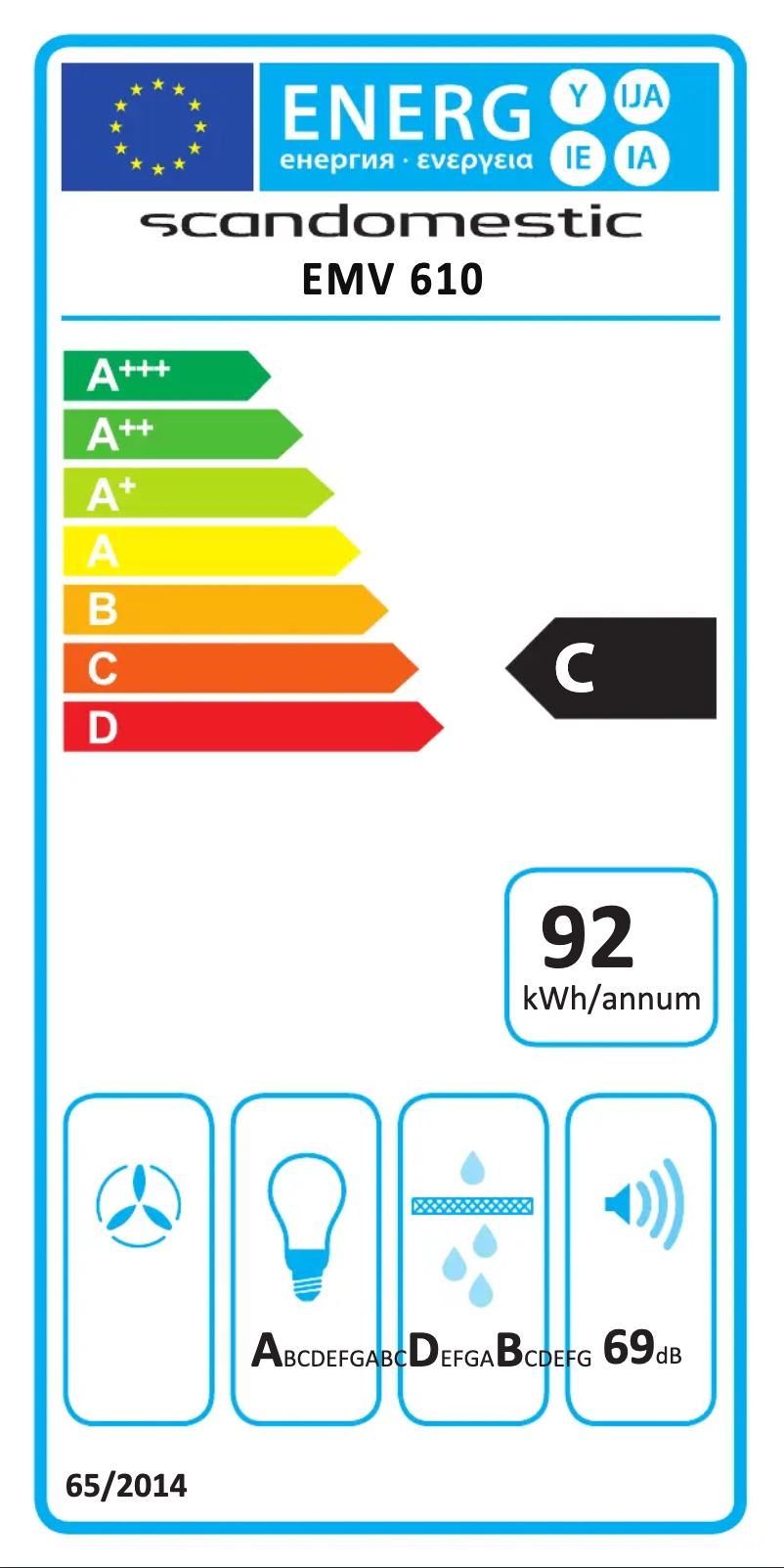 Página 1 del manual Etiqueta energética Scandomestic EMV 610