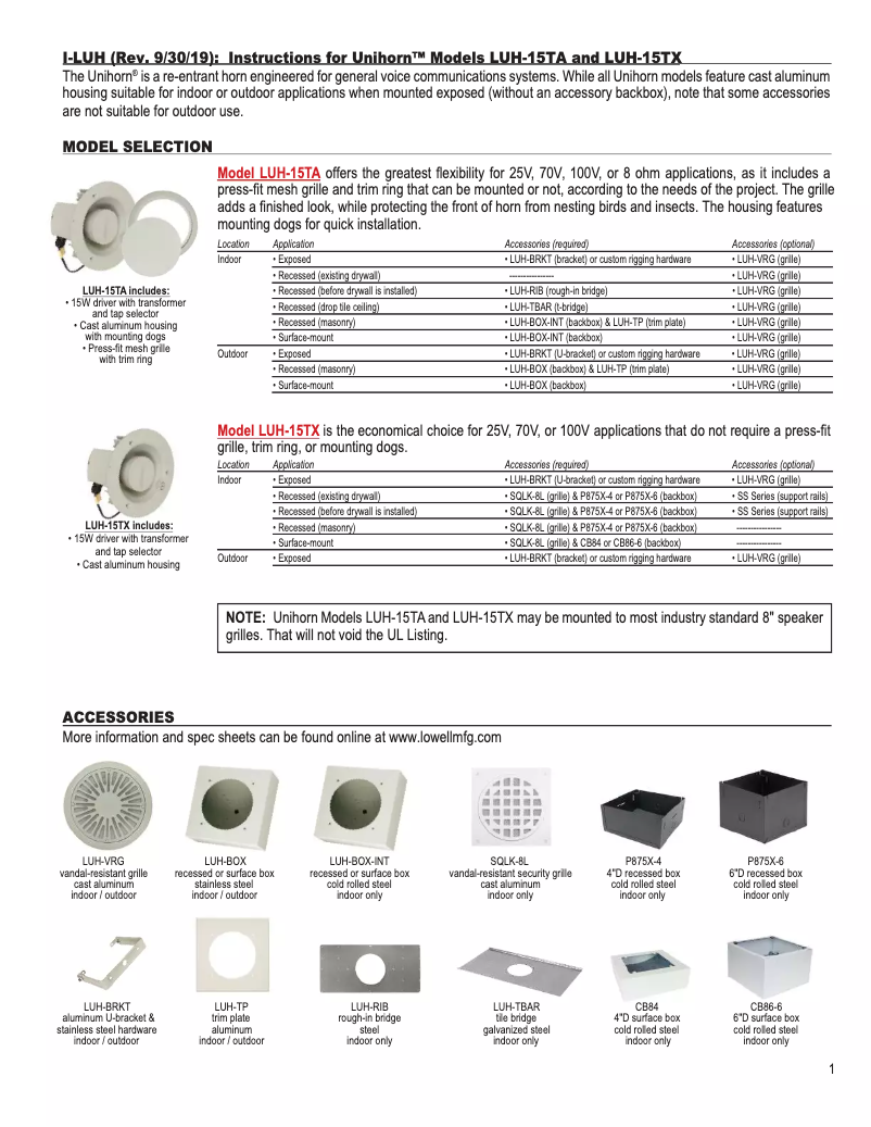 Page 1 de la notice Manuel utilisateur Lowell LUH-15TA