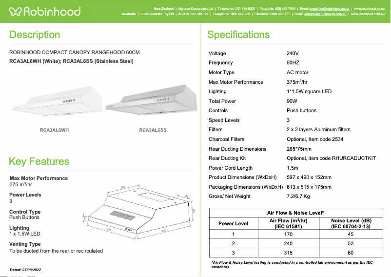 Página 1 del manual Ficha técnica Robinhood RCA3AL6WH