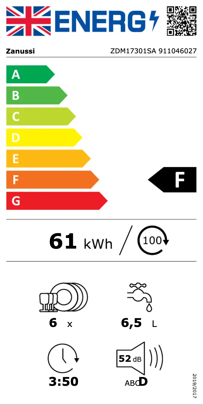 Page n°1 - Label énergétique Zanussi ZDM17301SA