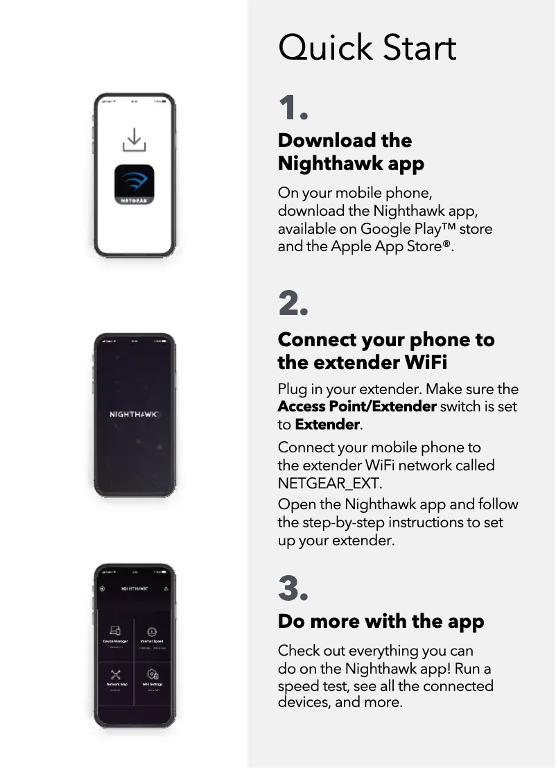 Image de la première page du manuel de l'appareil AC1750