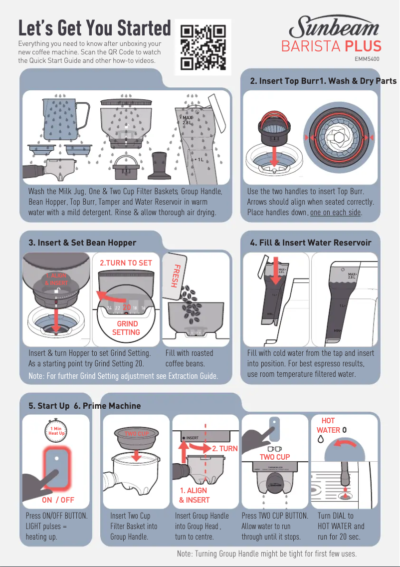 Page 1 de la notice Fiche technique Sunbeam Barista Plus EMM5400