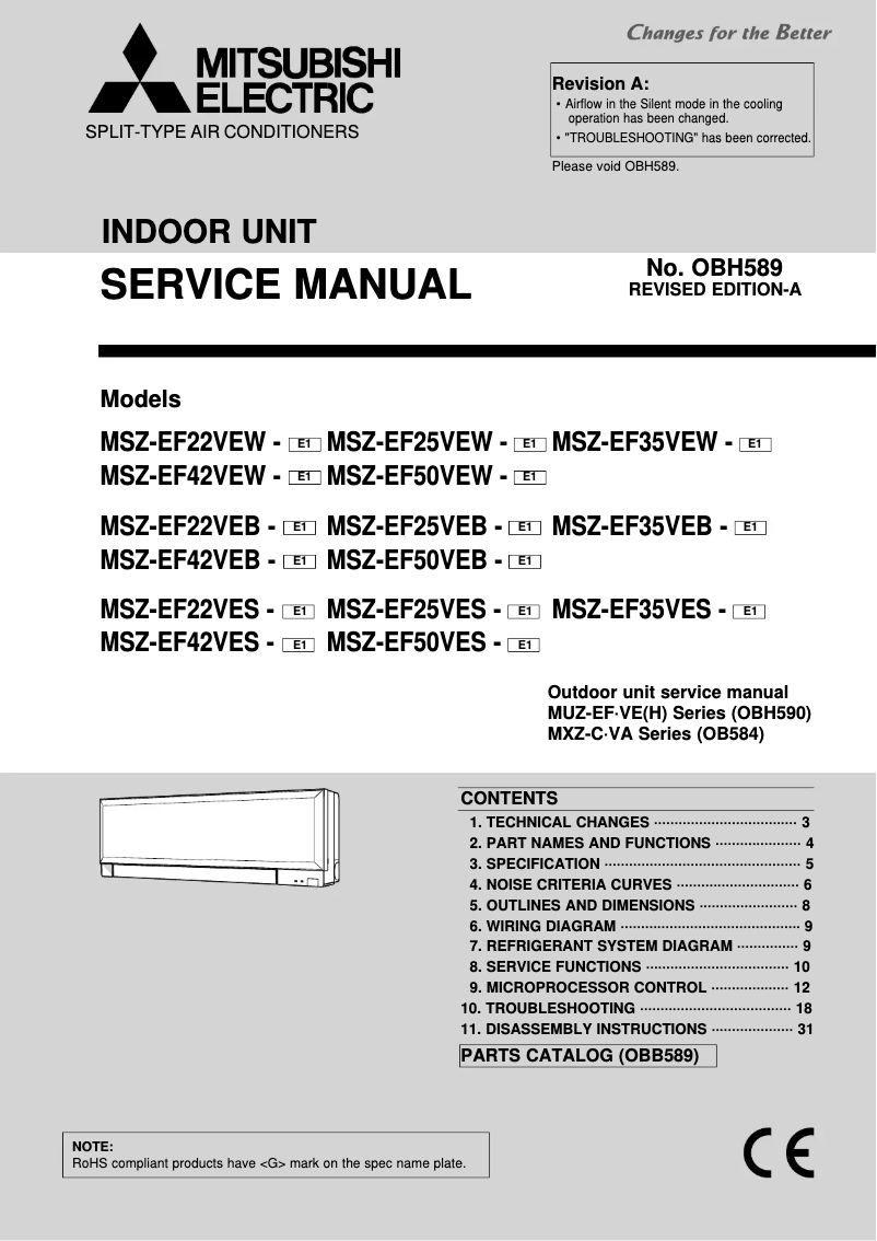 Page 1 de la notice Manuel utilisateur Mitsubishi MSZ-EF25VE