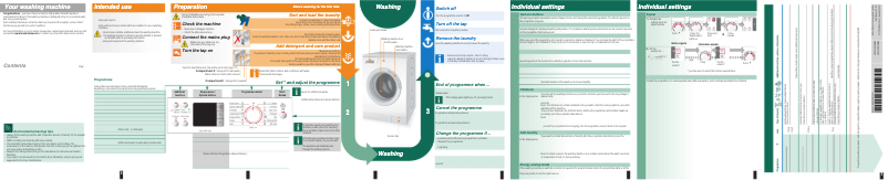 Page 1 de la notice Manuel utilisateur Bosch WAS24468ME
