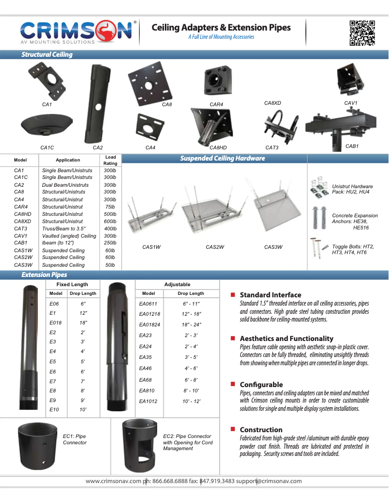 Page 1 de la notice Fiche technique Crimson CA1C
