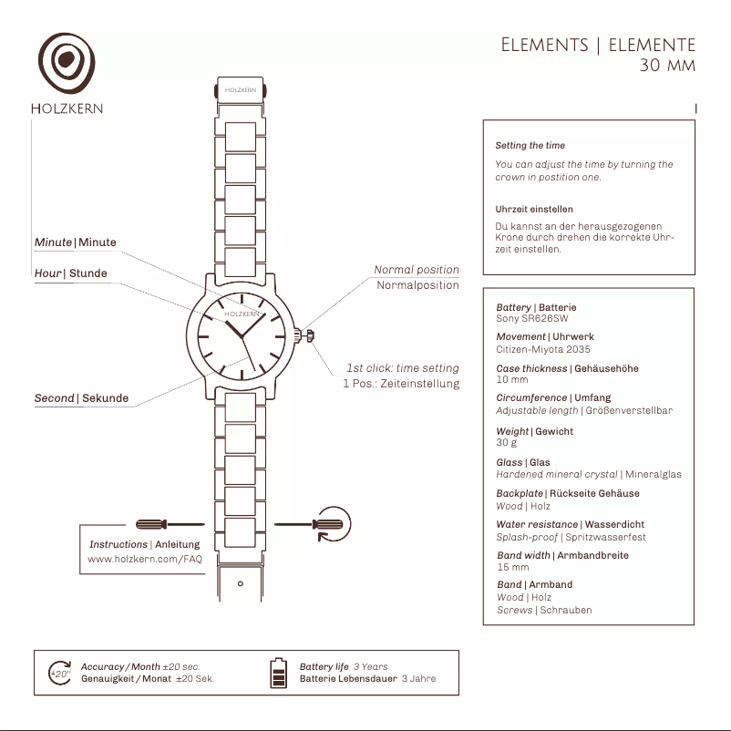 Page n°1 - Manuel utilisateur Holzkern Sylphe
