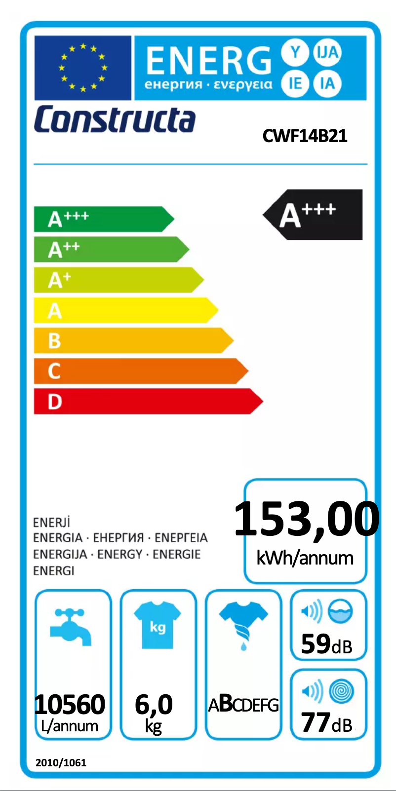 Image de la première page du manuel de l'appareil CWF14B21
