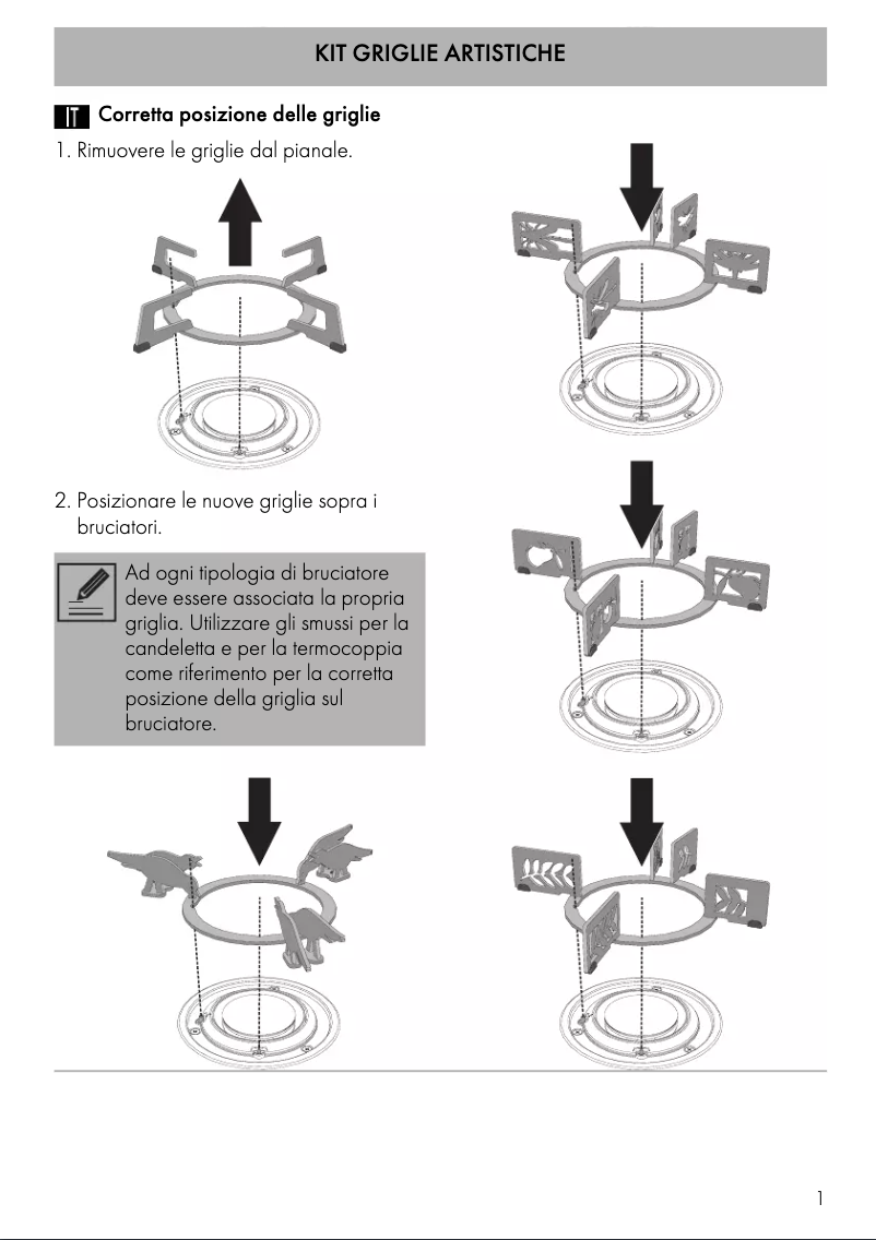 Page 1 de la notice Manuel utilisateur Smeg KPDSN60F