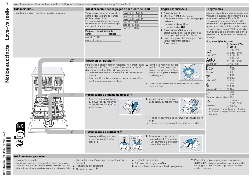 Image de la première page du manuel de l'appareil SGV4HBX40E