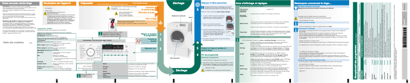 Page 1 de la notice Manuel utilisateur Siemens WT34A200FF