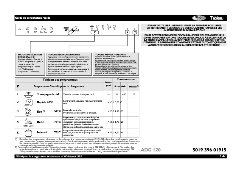 Image de la première page du manuel de l'appareil ADG 120