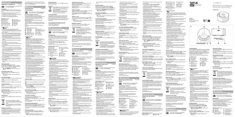 Imagen de la primera página del manual del dispositivo SLAD200WT