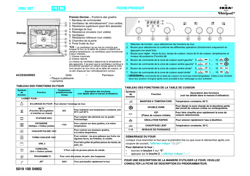 Page 1 de la notice Manuel utilisateur Whirlpool OBU 207