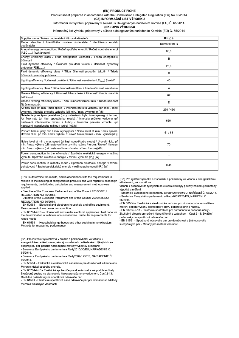 Página 1 del manual Ficha técnica Kluge KOV6600BLG
