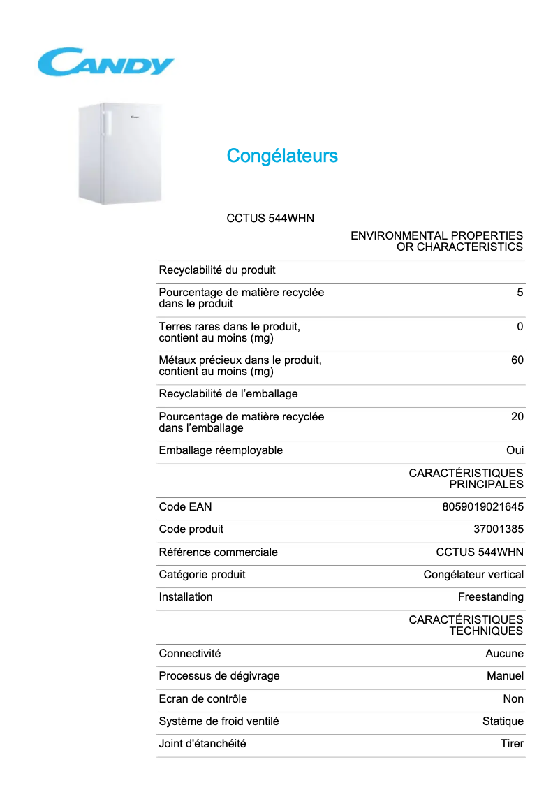 Image de la première page du manuel de l'appareil CCTUS 544WHN