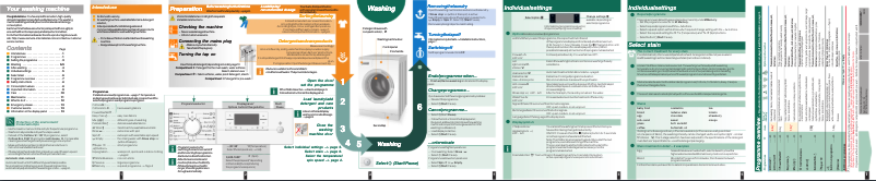 Page n°1 - Manuel d'utilisation et d'entretien Siemens WM14S7B1EU